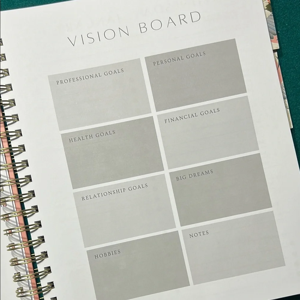 Daily Dashboard Planner Q1 2025